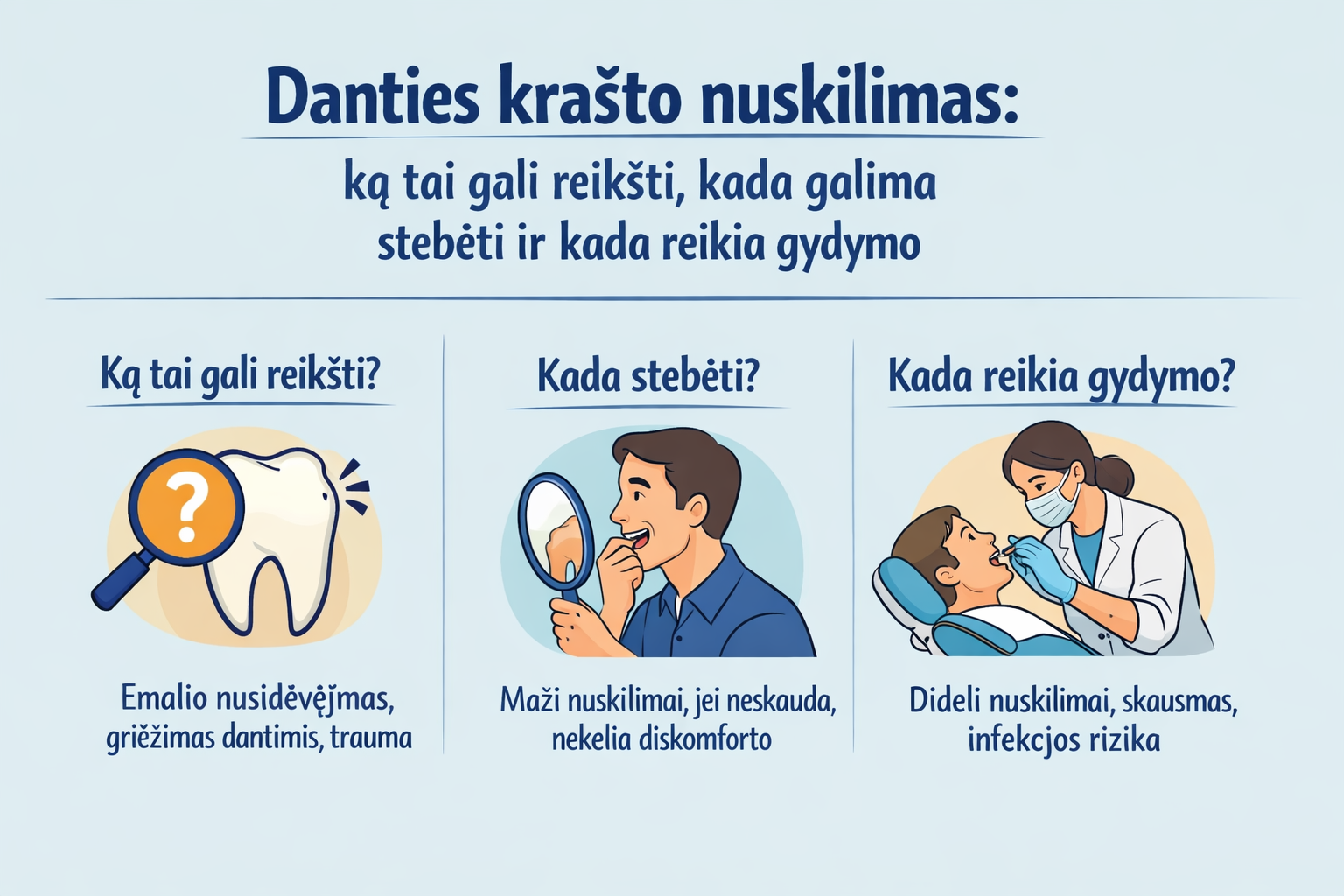 Danties krašto nuskilimas: ką tai gali reikšti, kada galima stebėti ir kada reikia gydymo