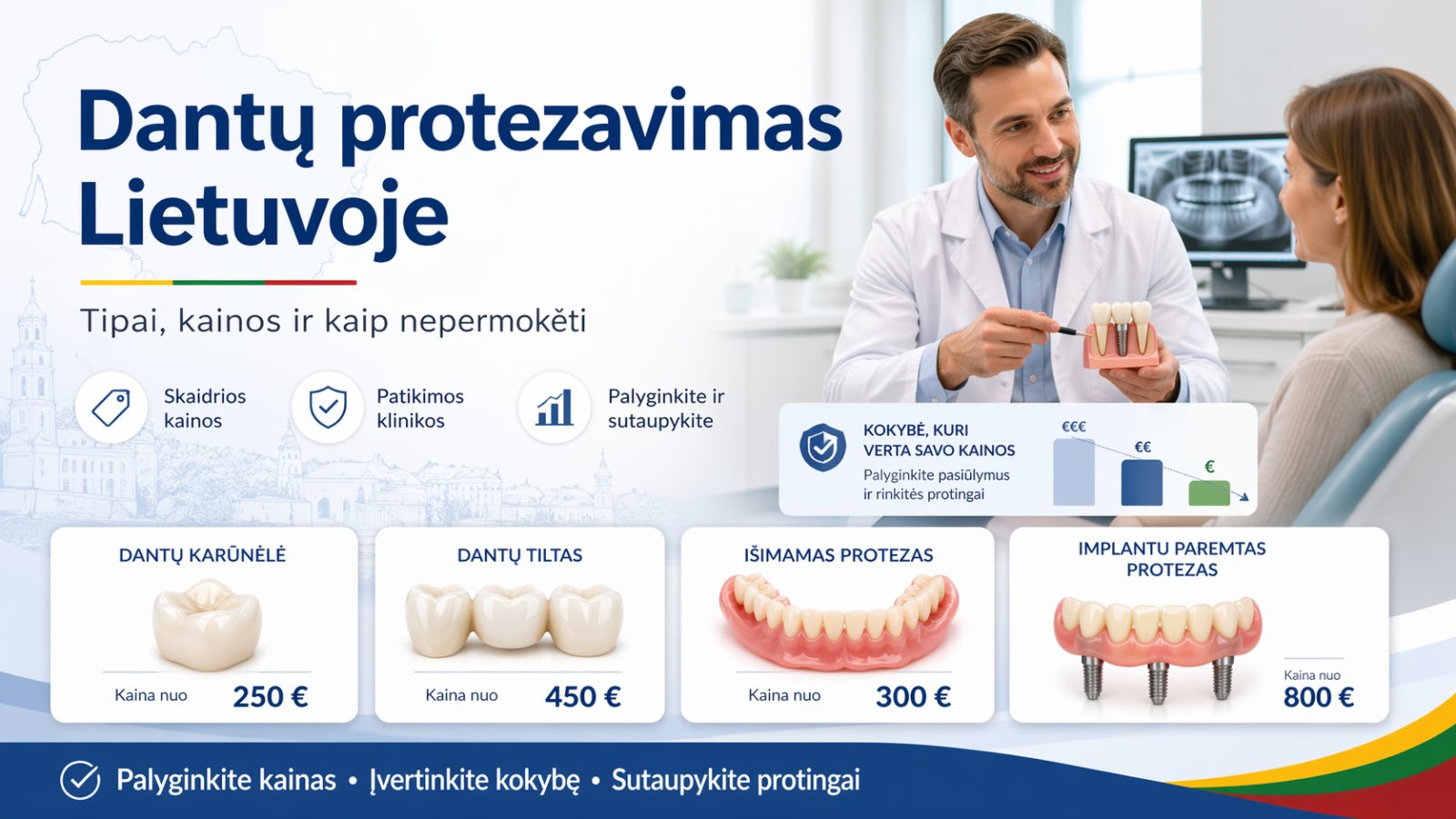 Dantų protezavimas 2026: vainikėlių, tiltų ir plokštelių kainos Lietuvoje