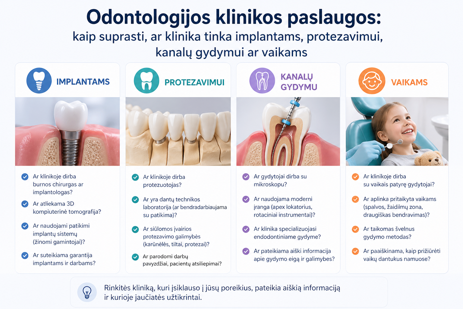 Odontologijos klinikos paslaugos: kaip suprasti, ar klinika tinka implantams, protezavimui, kanalų gydymui ar vaikams